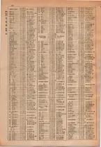 昭和29年6月1日現在大阪市人名別電話番号簿 0064ページのサムネイル