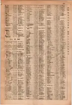 昭和29年6月1日現在大阪市人名別電話番号簿 0071ページのサムネイル