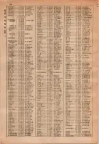 昭和29年6月1日現在大阪市人名別電話番号簿 0072ページのサムネイル