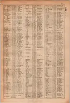 昭和29年6月1日現在大阪市人名別電話番号簿 0083ページのサムネイル
