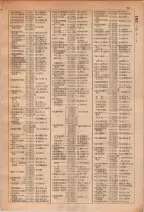 昭和29年6月1日現在大阪市人名別電話番号簿 0091ページのサムネイル