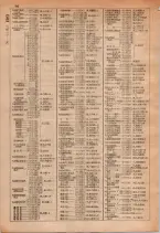 昭和29年6月1日現在大阪市人名別電話番号簿 0094ページのサムネイル