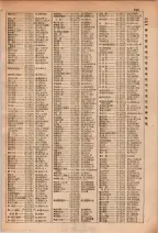 昭和29年6月1日現在大阪市人名別電話番号簿 0121ページのサムネイル