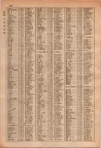 昭和29年6月1日現在大阪市人名別電話番号簿 0124ページのサムネイル