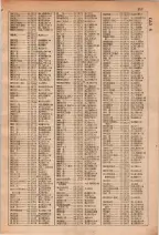 昭和29年6月1日現在大阪市人名別電話番号簿 0135ページのサムネイル