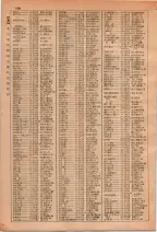 昭和29年6月1日現在大阪市人名別電話番号簿 0148ページのサムネイル