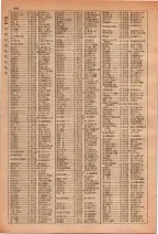 昭和29年6月1日現在大阪市人名別電話番号簿 0158ページのサムネイル