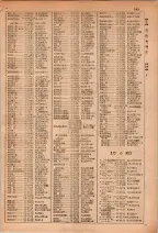 昭和29年6月1日現在大阪市人名別電話番号簿 0161ページのサムネイル