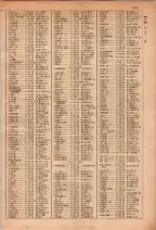 昭和29年6月1日現在大阪市人名別電話番号簿 0165ページのサムネイル