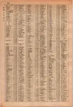 昭和29年6月1日現在大阪市人名別電話番号簿 0168ページのサムネイル