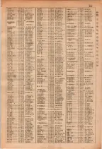 昭和29年6月1日現在大阪市人名別電話番号簿 0169ページのサムネイル