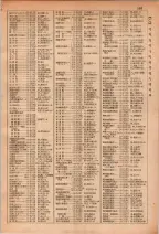 昭和29年6月1日現在大阪市人名別電話番号簿 0173ページのサムネイル