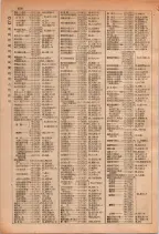 昭和29年6月1日現在大阪市人名別電話番号簿 0174ページのサムネイル