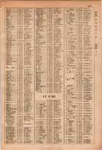 昭和29年6月1日現在大阪市人名別電話番号簿 0177ページのサムネイル