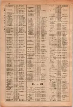 昭和29年6月1日現在大阪市人名別電話番号簿 0194ページのサムネイル