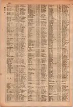 昭和29年6月1日現在大阪市人名別電話番号簿 0196ページのサムネイル