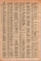 昭和29年6月1日現在大阪市人名別電話番号簿 0204ページのサムネイル