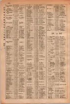 昭和29年6月1日現在大阪市人名別電話番号簿 0210ページのサムネイル