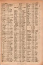 昭和29年6月1日現在大阪市人名別電話番号簿 0211ページのサムネイル