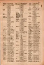 昭和29年6月1日現在大阪市人名別電話番号簿 0217ページのサムネイル