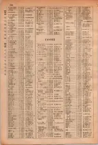 昭和29年6月1日現在大阪市人名別電話番号簿 0218ページのサムネイル
