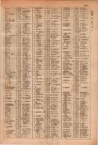 昭和29年6月1日現在大阪市人名別電話番号簿 0231ページのサムネイル