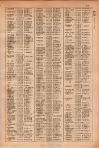 昭和29年6月1日現在大阪市人名別電話番号簿 0235ページのサムネイル