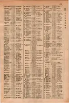 昭和29年6月1日現在大阪市人名別電話番号簿 0241ページのサムネイル