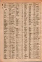昭和29年6月1日現在大阪市人名別電話番号簿 0246ページのサムネイル