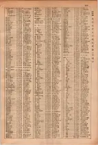 昭和29年6月1日現在大阪市人名別電話番号簿 0253ページのサムネイル