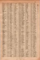 昭和29年6月1日現在大阪市人名別電話番号簿 0255ページのサムネイル