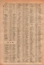 昭和29年6月1日現在大阪市人名別電話番号簿 0260ページのサムネイル