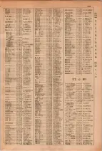 昭和29年6月1日現在大阪市人名別電話番号簿 0265ページのサムネイル