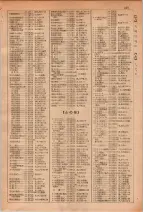 昭和29年6月1日現在大阪市人名別電話番号簿 0269ページのサムネイル