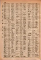 昭和29年6月1日現在大阪市人名別電話番号簿 0278ページのサムネイル