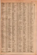 昭和29年6月1日現在大阪市人名別電話番号簿 0325ページのサムネイル