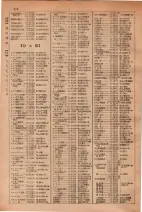 昭和29年6月1日現在大阪市人名別電話番号簿 0336ページのサムネイル