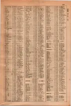 昭和29年6月1日現在大阪市人名別電話番号簿 0377ページのサムネイル