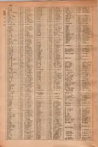 昭和29年6月1日現在大阪市人名別電話番号簿 0398ページのサムネイル