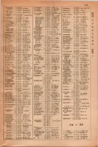 昭和29年6月1日現在大阪市人名別電話番号簿 0403ページのサムネイル