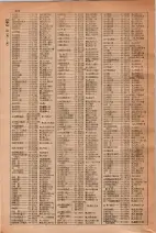 昭和29年6月1日現在大阪市人名別電話番号簿 0422ページのサムネイル