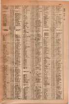 昭和29年6月1日現在大阪市人名別電話番号簿 0423ページのサムネイル