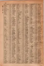昭和29年6月1日現在大阪市人名別電話番号簿 0424ページのサムネイル