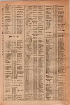 昭和29年6月1日現在大阪市人名別電話番号簿 0428ページのサムネイル