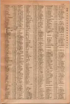 昭和29年6月1日現在大阪市人名別電話番号簿 0437ページのサムネイル