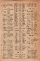 昭和29年6月1日現在大阪市人名別電話番号簿 0440ページのサムネイル