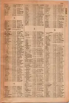 昭和29年6月1日現在大阪市人名別電話番号簿 0453ページのサムネイル