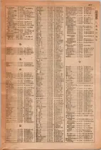 昭和29年6月1日現在大阪市人名別電話番号簿 0455ページのサムネイル