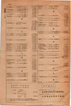 昭和29年6月1日現在大阪市人名別電話番号簿 0466ページのサムネイル