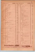 昭和29年9月1現在大阪市職業別電話番号簿 0013ページのサムネイル